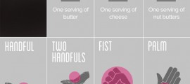 portion-control-guide